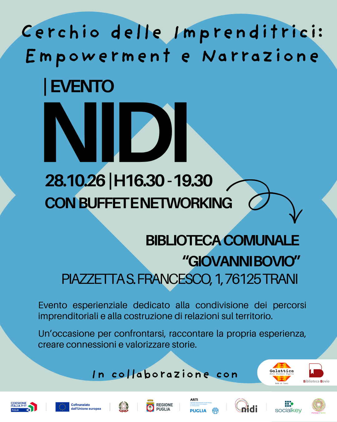 Accompagnamento NIDI: a Trani il Cerchio delle imprenditrici - empowerment e narrazione