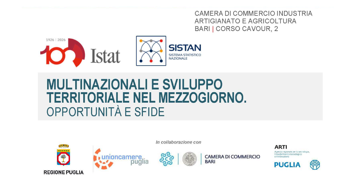 Multinazionali e sviluppo territoriale nel Mezzogiorno: pubblicato il nuovo Rapporto di ricerca Istat 2026
