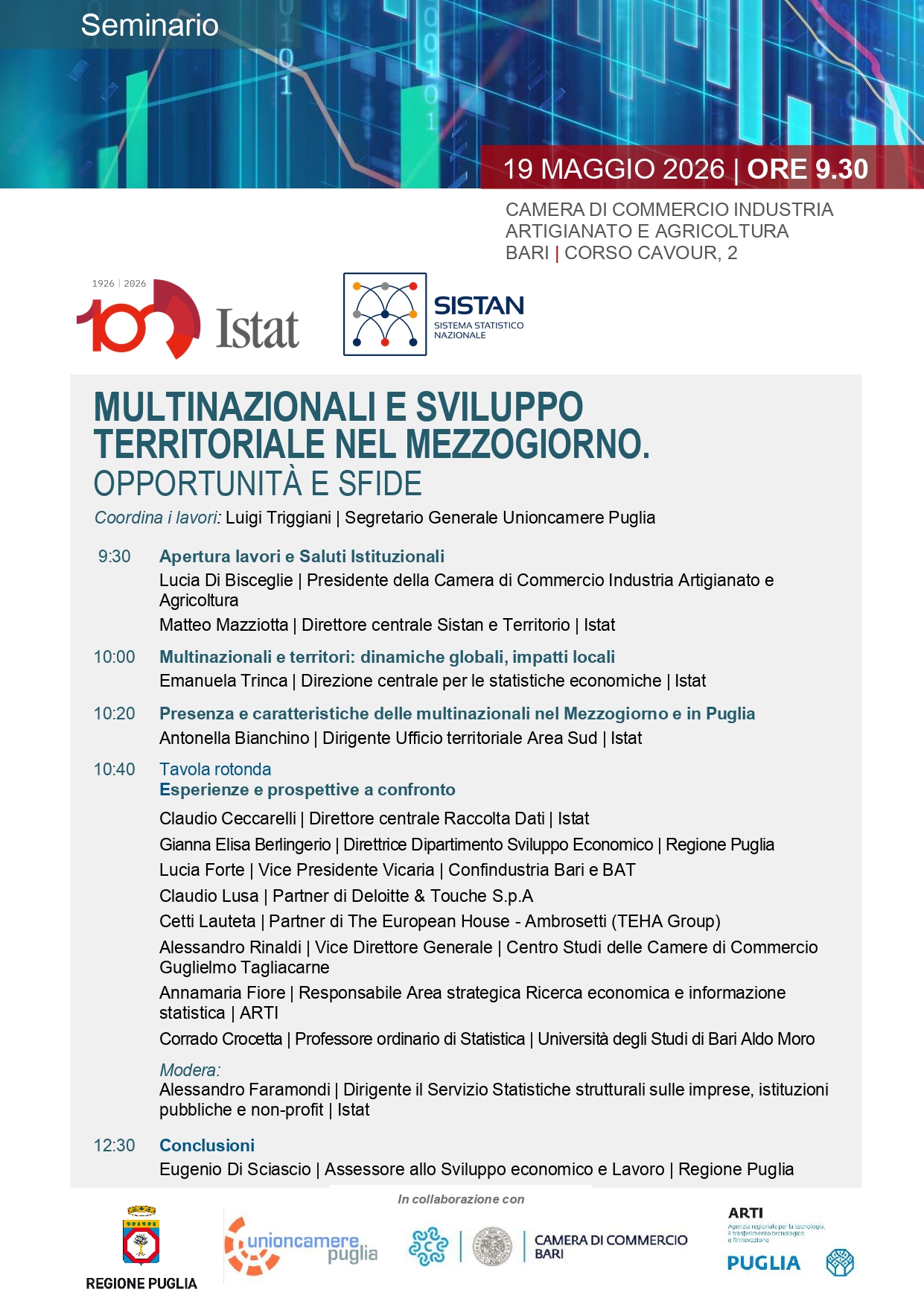 Il 19 maggio ARTI al seminario ISTAT su “Multinazionali e sviluppo territoriale nel Mezzogiorno”