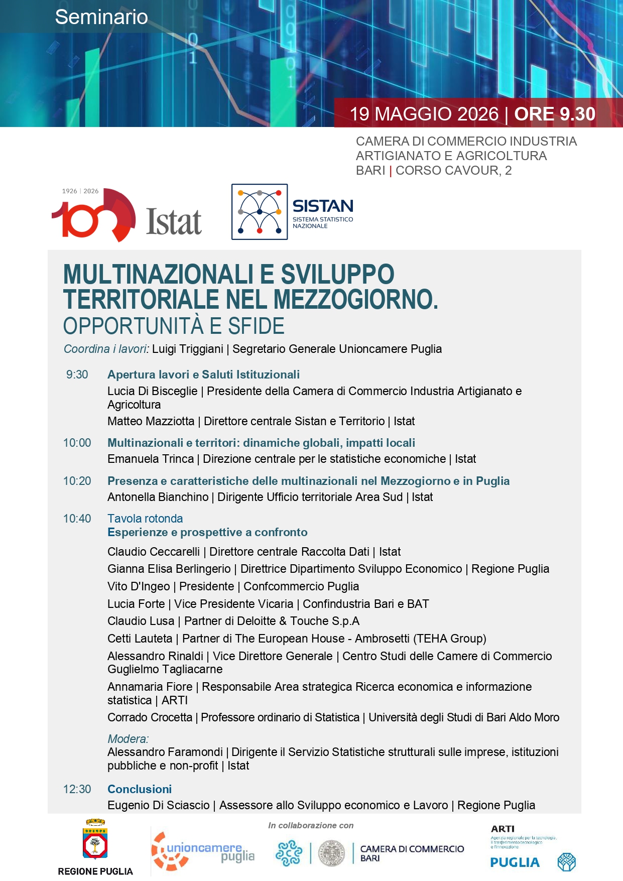 Il 19 maggio ARTI al seminario ISTAT su "Multinazionali e sviluppo territoriale nel Mezzogiorno"