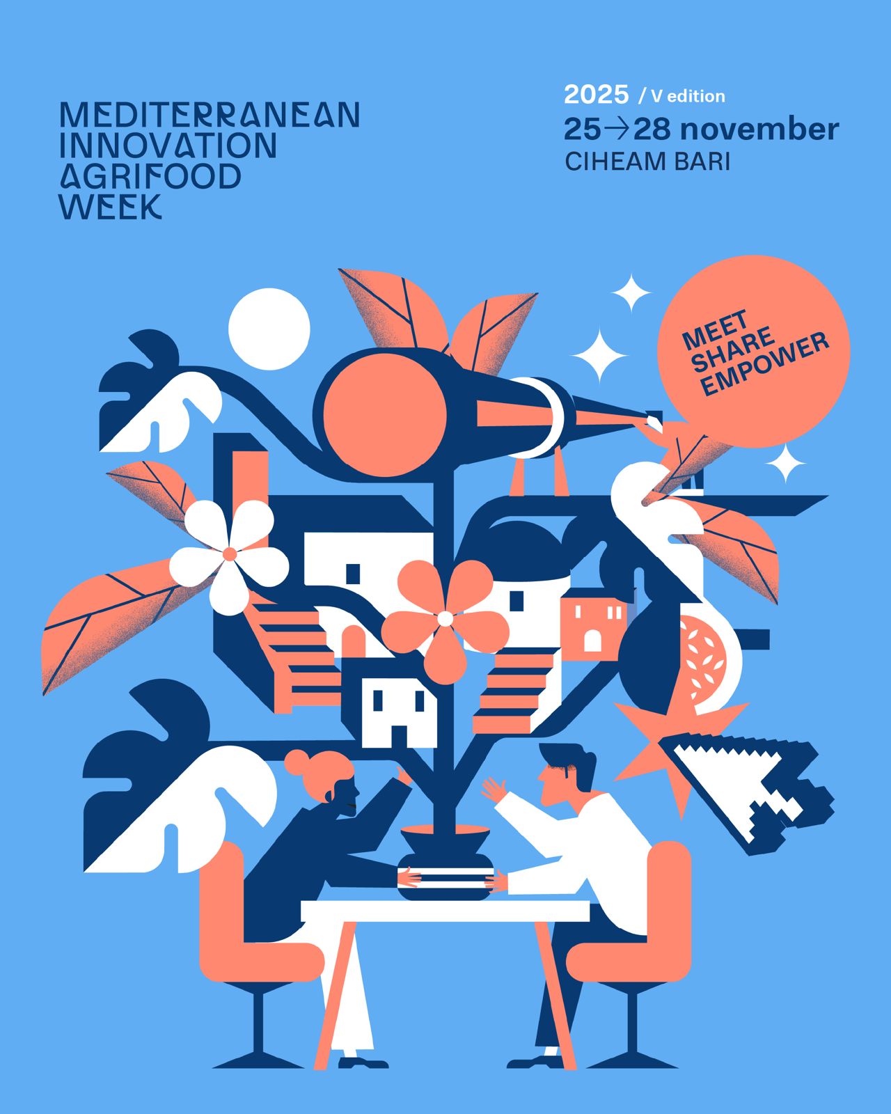 Call per startup: Pitch Competition – Mediterranean Innovation Agrifood Week 2025