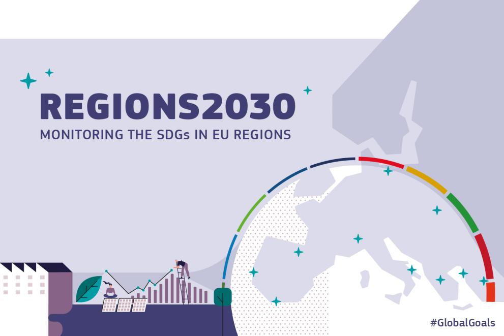 Logo progetto Regions2030